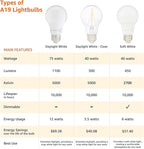 Amazon Basics LED Light Bulbs, Energy Efficient 6W, 40 Watt Equivalent, E26 Standard Base, 2700, Dimmable, 10,000 Hour, Soft White, 6 Count (Pack of 4)