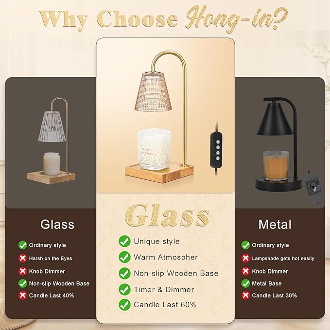 Amber Candle Warmer Lamp-Dimmable Candle Lamp with Timer, Christmas Birthday Gifts for Women, House Warming Gifts for New Home Bedroom Decor, Vintage Wax Warmer for Scented Wax