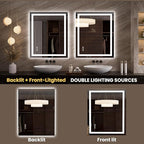 LOAAO 35.4"x29.9" LED Mirror for Bathroom, Lighted Bathroom Mirror with Lights, Anti-Fog, Dimmable, Memory Function, Easy to Install, Clear Reflection