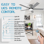 wurzee 52 Inch Flush Mount Ceiling Fan, Matte Silver Ceiling Fan with Light, Reversible DC Motors, Dimmable,Timer, Noiseless, Ceiling fan for Indoor & Outdoor Farmhouses, Dining Rooms