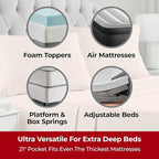 Mellanni Extra Deep Full Sheets - 4 PC Iconic Collection Bedding - Hotel Luxury, Ultra Soft, Cooling Bed Sheets - Wrinkle, Fade, Stain Resistant (Full, Beige)