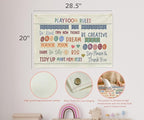 Sioial Playroom Kids Toddler Room Wall Decor, Play Room Rules Wall Decor for Kids Play Game Room Bedroom Nursery Home School Playroom Essentials,Canvas Hanging Banner Poster 28.5x20 Inch
