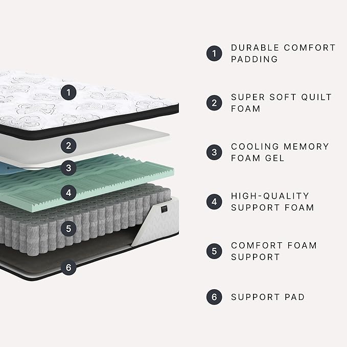Ashley Chime Queen Mattress Hybrid 12 Inch Firm Memory Foam for Pressure Relief, Mattress In a Box with Cooling Gel, Fiberglass Free
