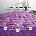 SLEEP ZONE Full Size Cooling Mattress Pad for Double Bed, Premium Zoned Quilted Mattress Topper, Wrap Around Mattress Protector Cover, Machine Wash Durable, Deep Pocket 8-21 inch, Purple, Full