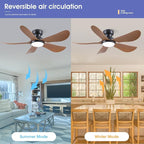 46 Inch Modern Ceiling Fans with Lights, Flush Mount Ceiling Fan with Light and Remote/APP Control, 5 Reversible 6 Speeds Curved Blades, 3 CCT Dimmable Lights for Kids Room, Brown