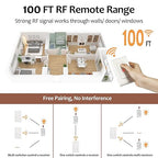 Suraielec Wireless Light Switch and Receiver Kit, 15A High Power, No Wiring, No Interference, 100ft RF Range, Expandable Remote Control Wall Switches for Lamp, Ceiling Light, Fan, Outdoor Lighting