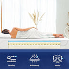 Olee Sleep Twin Mattress, 7 Inch Flex Gel Memory Foam Mattress, Gel Infused for Comfort and Pressure Relief, CertiPUR-US Certified, Bed-in-a-Box, Medium Firm, Twin Size