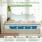 Full Size Mattress,12 Inch Full Mattress in a Box,Memory Foam Hybrid Mattress,with Individual Pocket Spring - Pressure Relief, Motion Isolation, Cool Sleep, CertiPUR-US Certified, 75''L x 54''W