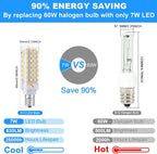 TAIYALOO Dimmable E12 LED Candelabra Bulbs C7, E12 60 Watt Halogen Bulb Equivalent, Natural White 4000K, 120V 630LM T6 7W E12 Chandelier Light Bulbs for Ceiling Fan Pendant Lighting, 3 Pack