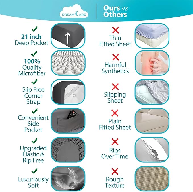 DREAMCARE Queen Sheet Set – 6 pcs Cooling Bed Sheets – up to 15” Deep Sheets Queen Size Bed Set – 2500 Supreme Collection – Extra Soft 100% Brushed Microfiber Hotel Luxury with Side Pocket – D Gray