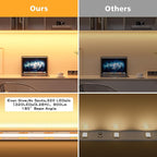 WOBANE Under Cabinet Lights,Flexible COB LED Strip Light,Under Counter Lights for Kitchen,Mirror, Ceiling,Room,TV,Shelf,Closet,ETL Listed,6.6ft,640LEDs,3000K Warm White,900lm