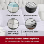 Mellanni Extra Deep Twin Sheets - 3 PC Iconic Collection Bedding - Hotel Luxury, Ultra Soft, Cooling Bed Sheets - Wrinkle, Fade, Stain Resistant (Twin, Lavender)