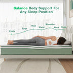 Novilla Twin Mattress, 10 Inch Hybrid Mattress in a Box, Gel Inflation Memory Foam with Pocket Coils Innerspring for a Cozy Night, Pillow Top Twin Size Mattresses, Medium Firm & Fit The Body's Curves