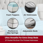 Mellanni Extra Deep King Sheets - 4 PC Iconic Collection Bedding - Hotel Luxury, Ultra Soft, Cooling Bed Sheets - Wrinkle, Fade, Stain Resistant (King, Aqua)