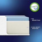 Best Price Mattress 5 Inch Twin Mattress, Cooling Gel Memory Foam Mattress for Kids and Adults, Medium Firm Mattress, Bed-in-A-Box, White