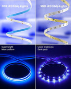 Aclorol 32.8ft Blue Led Strip Lights COB Led Strip Light 24V Flexible LED Tape Light for Bedroom Kitchen Cabinet Closet Other Home Indoor Decor 3200Leds 10M(Power Supply&Dimmer Not Included)