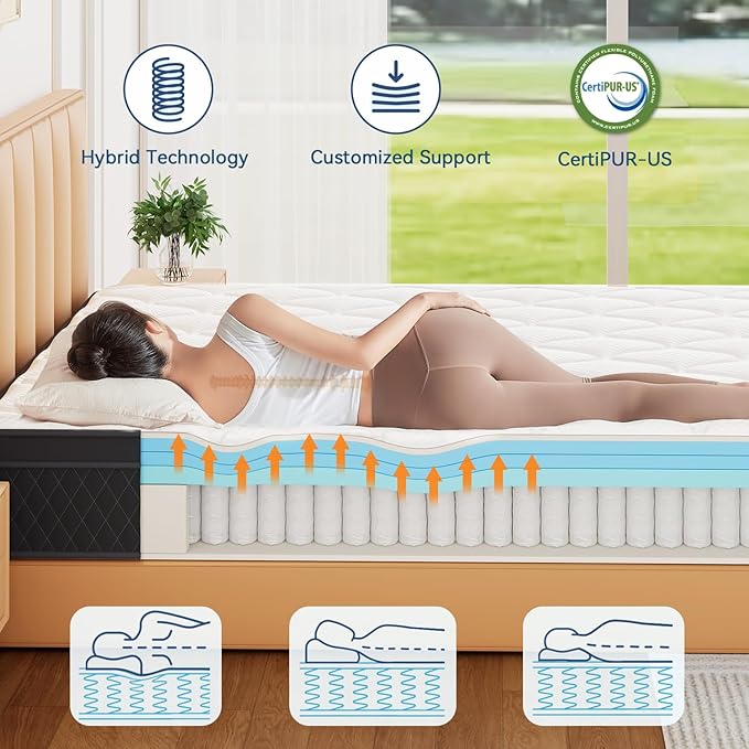 ELEMUSE 12 Inch Queen Mattress in a Box, Memory Foam Hybrid Mattress with Individually Pocketed Springs for Isolate Motion, Pressure Relief, CertiPUR-US Certified