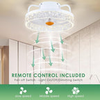 White Ceiling Fans with Lights and Remote - Low Profile Flush Mount Ceiling Fans - 13” Modern Bladeless Enclosed Ceiling Fans with Led Light and Stepless Dimming, White Small Ceiling Fan for Bedroom