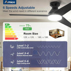 Amico Ceiling Fans with Lights, 52 inch Low Profile Ceiling fan with Light and Remote Control, Flush Mount, Reversible, 3CCT, Dimmable, Noiseless, Black Ceiling Fan for Bedroom, Indoor/Outdoor Use