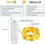 ZNYCYE 10 Pack Fairy Lights with Timer,10ft 30 LED String Lights 8 Modes Fairy Lights Battery Operated Waterproof for DIY Wedding Party Bedroom Mason Jars Christmas Decorations (Warm White)