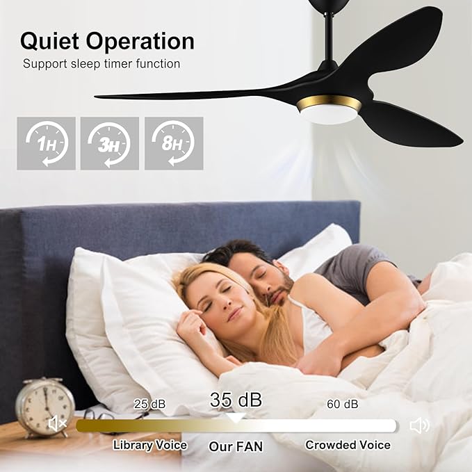 reiga 52 Inch Black Modern Ceiling Fans with Lights and Remote Control, Smart WiFi 3 Blades Quiet DC Motor for Living Room Bedroom Patio Garage, ETL Listed