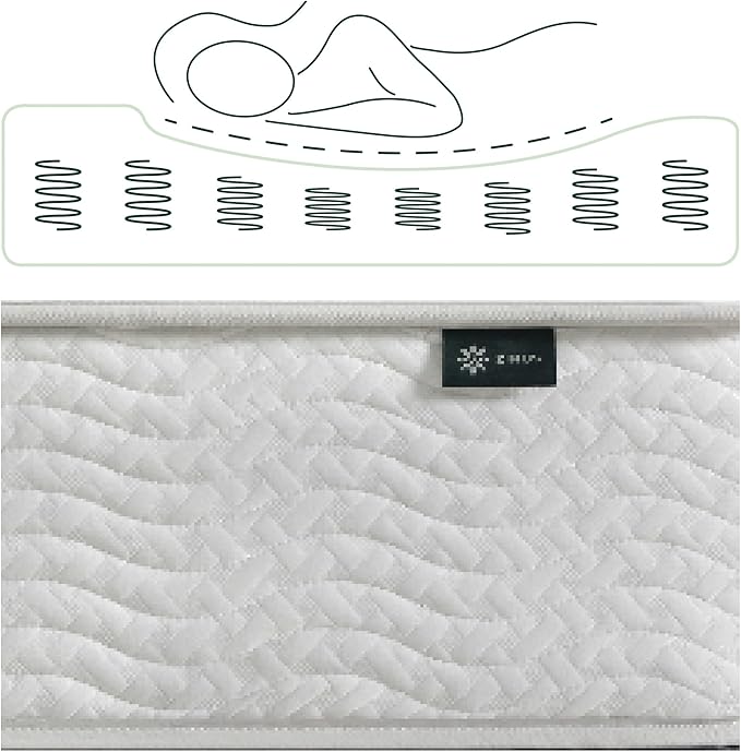 ZINUS 10 Inch Foam and Spring Hybrid Mattress [New Version], Full, Fiberglass Free, Medium Firmness, Durable Support, Certified Safe Foams & Fabric, Mattress in A Box