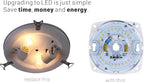 Legental 3" LED Light Engine - 4.04" Overall Size, 10W 850LM, 5000K Daylight, Dimmable Retrofit Module for Ceiling Lights, Ceiling Fans, Pendants, Lanterns, Garden Fixtures, UL/ES/JA8 Certified