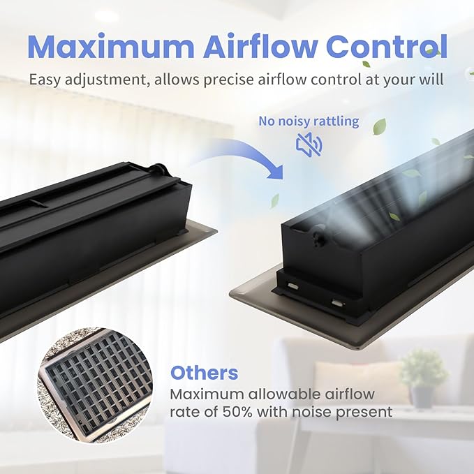 2x12 Inches Heavy Duty Walkable Floor Register - Easy Adjust Air Supply Lever Decorative Floor Vent Covers - Boston Design Vent Covers for Home - Matte Black