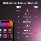Philips Hue Indoor 16 Ft Smart LED Solo lightstrip Base Kit - 1 Pack - Control with Hue App - Compatible with Alexa, Google Assistant and Apple HomeKit| (Pack of 4)