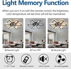 32" Black Modern Ceiling Fan with Lights Remote Control, 6 Speeds 3 Light Color Low Profile Flush Mount Ceiling Fan with Light for Kitchen Bedroom