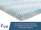 Roost Sleep Cool Cloud Supreme 3 Inch Gel Memory Foam King Mattress Topper – Cooling, Ventilated Design for Back and Pressure Relief