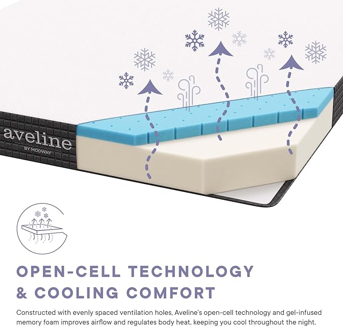 Modway Aveline Gel Infused Memory Mattress with CertiPUR-US Certified Foam, Full, White