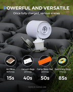 FLEXTAILGEAR Tiny Pump Portable Air Pump, Ultra-Mini with 1300mAh Battery USB Rechargeable to Inflate Deflate for Pool Floats Air Bed / Mattress Swimming Ring Vacuum Storage Bags (White)