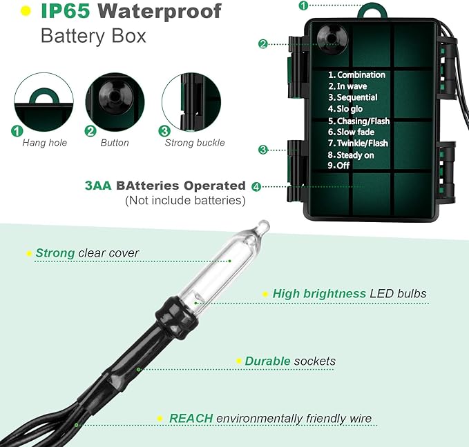 Christmas Lights, Battery Operated String Lights 18ft 50 LED Mini String Lights, Waterproof Lights with Remote Timer 8 Modes, Indoor Outdoor Garden Party Wedding Xmas Tree Decoration, Purple