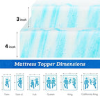 Sweetcrispy Mattress Topper Full, 3 Inch Thick Memory Foam Gel Infused Cooling Toppers Pad for Full Size Bed, Sleeper Sofa, RV, Camper, CertiPUR US Certified, Ventilated and Breathable, Blue