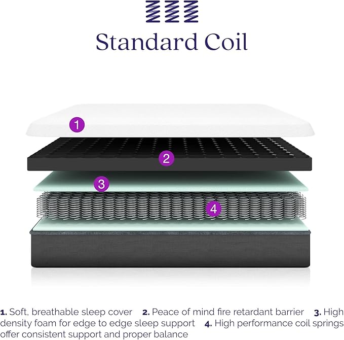 Signature Sleep 6” Coil Mattress made with CertiPUR-US® certified foam , Twin,White