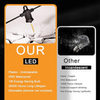 Outdoor String Lights Waterproof, 240FT Patio Lights with 124 Shatterproof G40 Globe Bulb(4 Spare), Connectable Dimmable Hanging LED String Lights for Outside Backyard Porch Balcony(120FTx2)