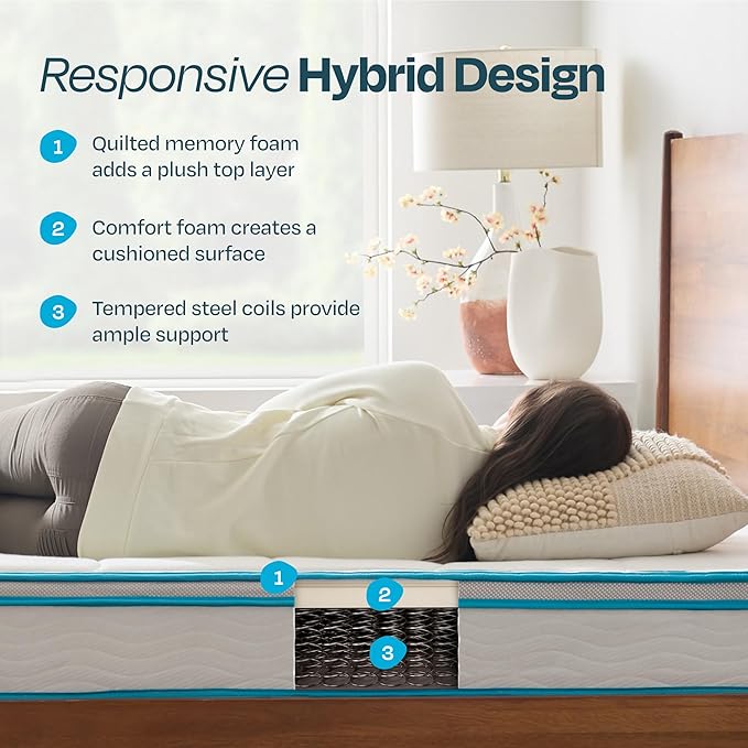 Linenspa 8 Inch Memory Foam and Spring Hybrid Mattress - Medium Firm Feel - Bed in a Box - Quality Comfort and Adaptive Support - Breathable - Cooling - Guest and Kids Bedroom - Full Size