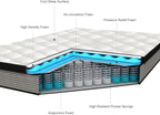 JINGWEI Queen Mattress, 10 Inch Innerspring Hybrid Mattress in a Box, Individually Pocket Coils,Queen Size Mattress