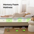Rolanstar 10 Inch Queen Mattress Gel Memory for Cool Sleep & Pressure Relief, Medium Firm Feel, CertiPUR-US Certified, Mattress in a Box, White