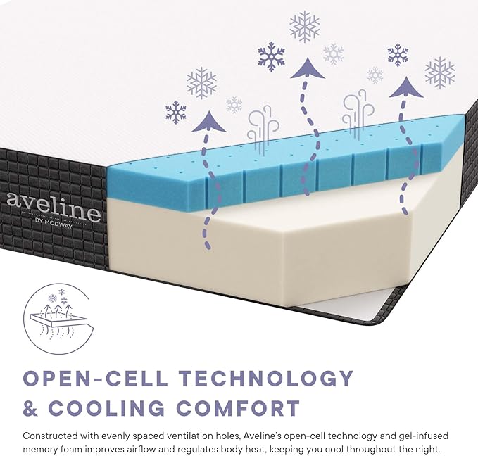 Modway Aveline Gel Infused Memory Mattress with CertiPUR-US Certified Foam, Full, White