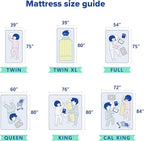 Olee Sleep Twin Mattress, 8 Inch Gel Memory Foam Mattress, Gel Infused for Comfort and Pressure Relief, CertiPUR-US Certified, Bed-in-a-Box, Medium Firm, Twin Size