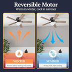 Prominence Home Alvina Traditional 44 Inch Ceiling Fan with Light, LED Flush Mount Ceiling Fan, Indoor Fan with 5 Blades, Gray Pine and Maple Brown Blade Finish Options, Bronze (51584-01)