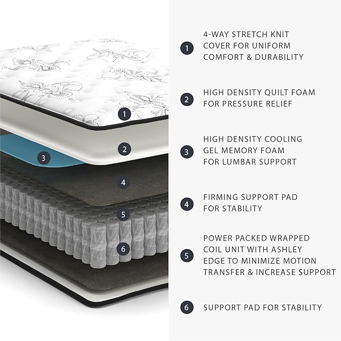 Signature Design by Ashley Twin Size Chime 10 Inch Medium Firm Hybrid Mattress with Cooling Gel Memory Foam for Pressure Relief, Fiberglass Free, Mattress In A Box