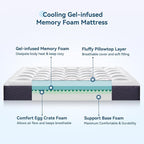 ONENICE 8 Inch King Mattress in a Box, Breathable Gel-Memory Foam Plus Pillowtop Mattress for Pressure Relief, CertiPUR-US Certified Bed in a Box, Fiberglass-Free