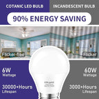 Cotanic 8 Pack Ceiling Fan Light Bulb 5000K Daylight, E26 Base A15 LED Bulb 60W Equivalent, 6W Small Light Bulb for Refrigertaor, Chandelier Light Bulbs, 600lm, Non-Dimmable