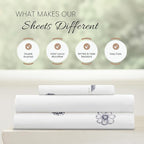 Linen Market Double-Brushed Patterned Microfiber Twin Sheet Set 3 Piece – Oeko-TEX Certified Ultra Soft & Wrinkle-Free - 16" Deep Pocket Sheets - Easy Care Twin Size - Indigo Flowers Navy