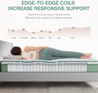 Novilla Twin Size Mattress, 12 Inch Hybrid Mattress with Knitted Cover, Gel Memory Foam with High High Resilience Foam for Pressure Relief, Medium Firm