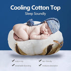 COONP Twin XL Mattress Topper, Extra Thick Pillowtop, Cooling Plush Mattress Pad Cover Cotton Top Bed Topper Protector with 8-21 Inch Deep Pocket