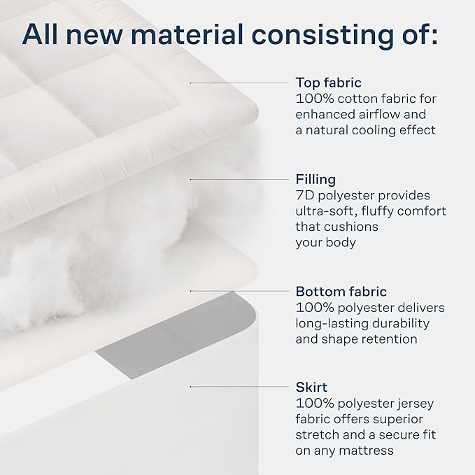 Cloud-Like Queen Mattress Topper - 100% Cotton Top Mattress Pad for Back Pain Relief - Breathable & Naturally Cooling for Hot Sleepers, White